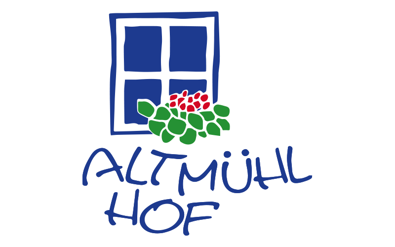 Internetauftritt, Imageportaits